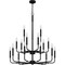 Quoizel Abner Chandelier 18 Lights Matte Black. ABR5132MBK - alternate 6
